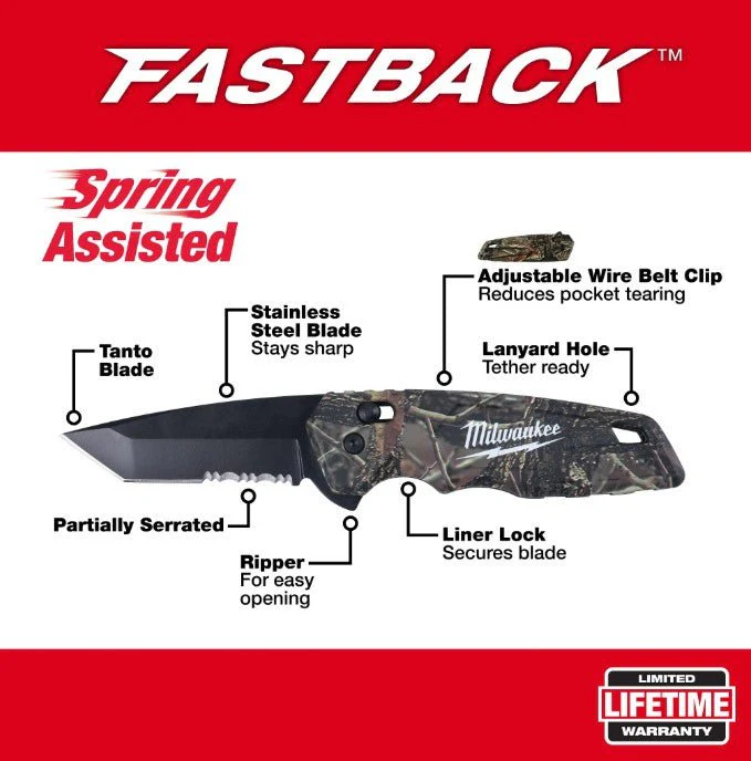 Fastback Camo Spring Assisted Folding Knife