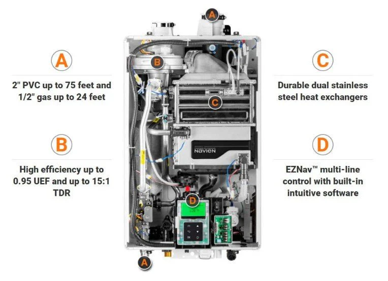 Navien NPE-240A2 199,000 BTU Condensing Tankless Water Heater – Indoor/Outdoor High-Efficiency (NG/LP Convertible) - Image 4
